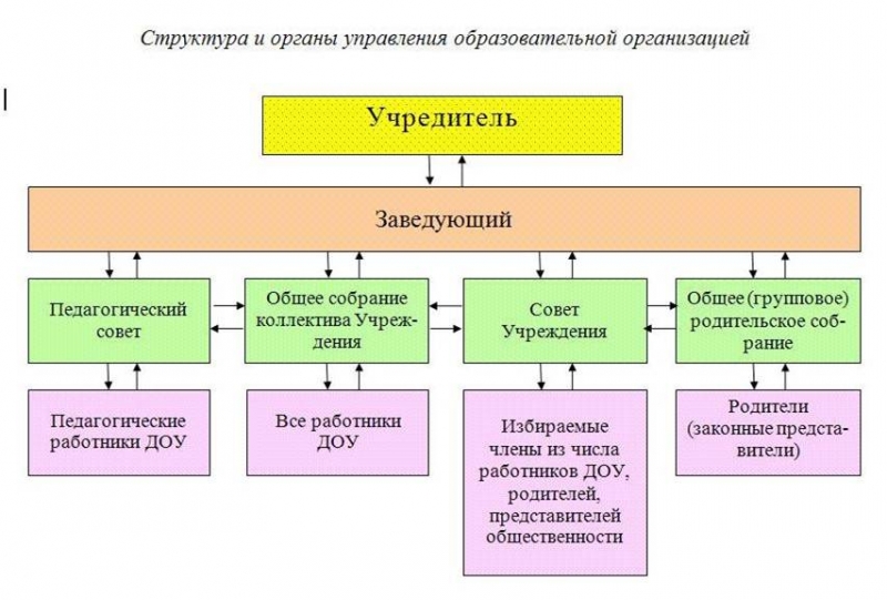 http://pyterka.ru/upload/ds_103/information_system_1610/4/1/2/1/9/item_412190/information_items_property_125223.jpg?rnd=1743843852
