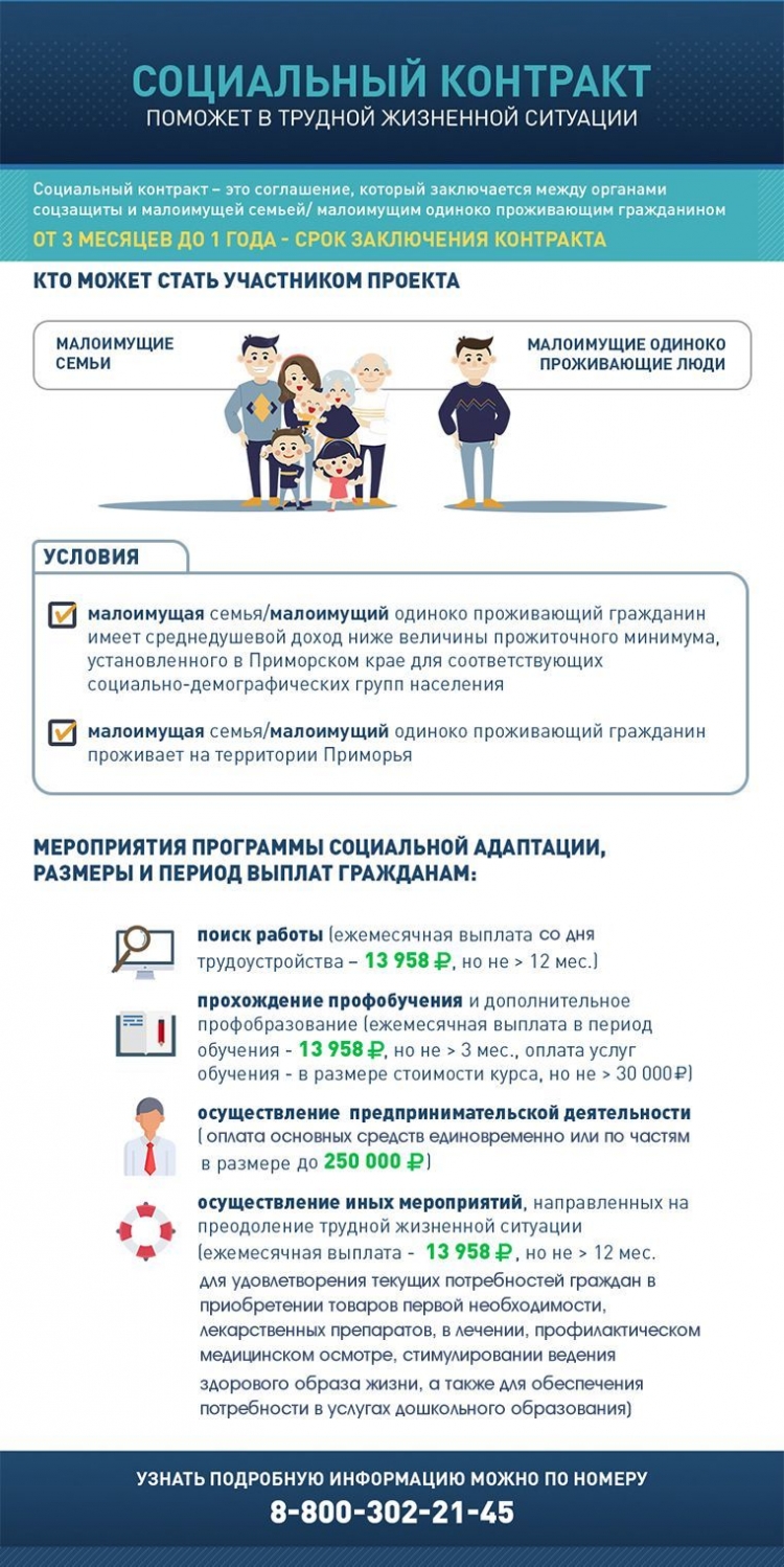 http://pyterka.ru/upload/pupils/information_system_70/3/3/8/0/3/item_338039/information_items_property_112729.jpg?rnd=657994337